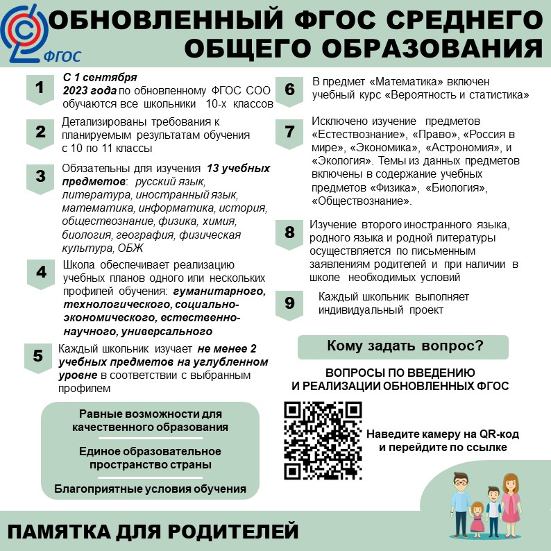 https://sh-ust-mujskaya-r81.gosweb.gosuslugi.ru/netcat_files/173/2851/FGOS_SOO.jpg